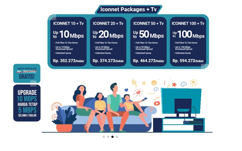 Detail Berlangganan Internet Di Rumah Nomer 51