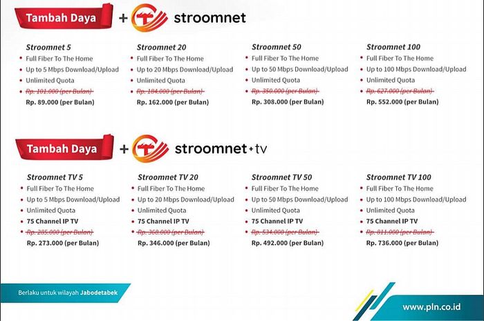 Detail Berlangganan Internet Di Rumah Nomer 7