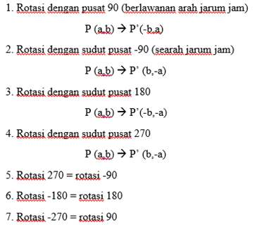 Detail Berlawanan Arah Jarum Jam Nomer 15