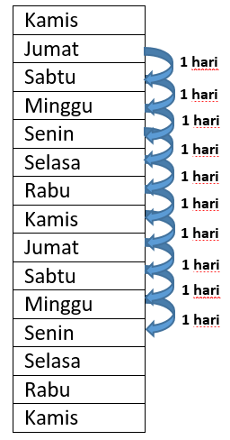 Detail Berlibur Ke Rumah Nenek Nomer 52