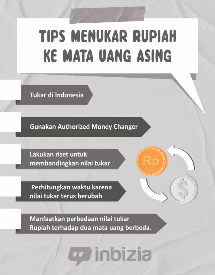 Detail Berpa Kali Rupiah Berganti Gambar Nomer 49