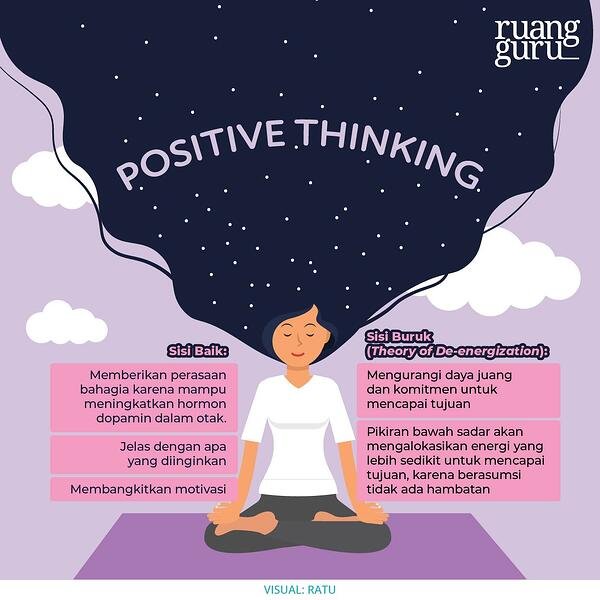 Detail Berpikir Positif Positif Thinking Nomer 5