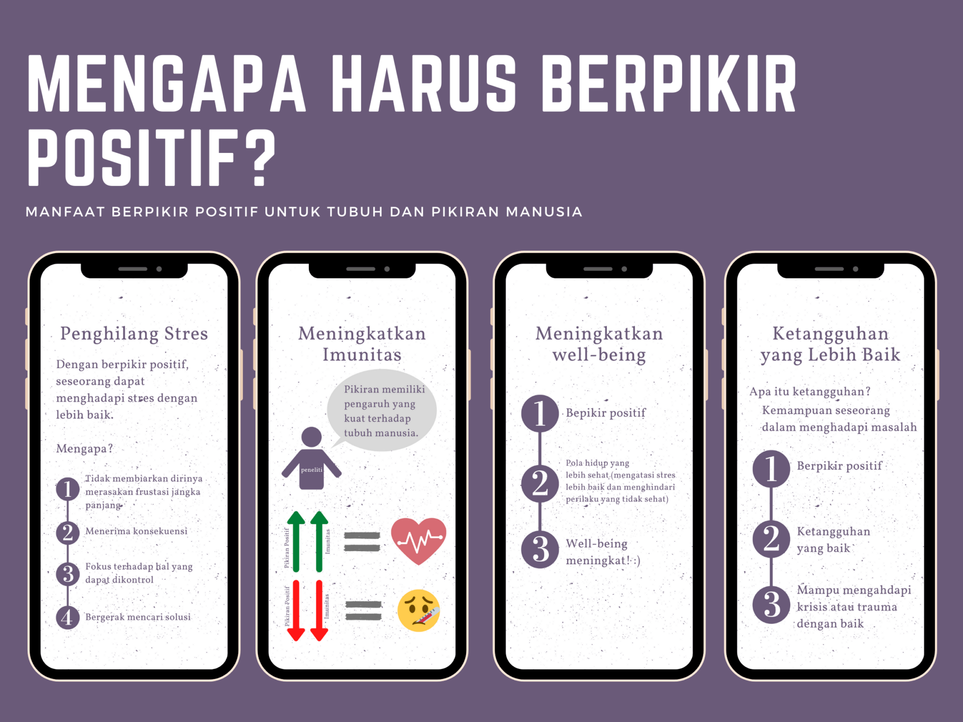 Detail Berpikir Positif Positif Thinking Nomer 8