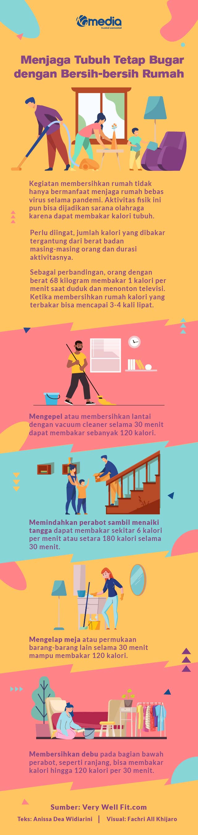 Detail Bersih Bersih Rumah Membakar Kalori Nomer 51