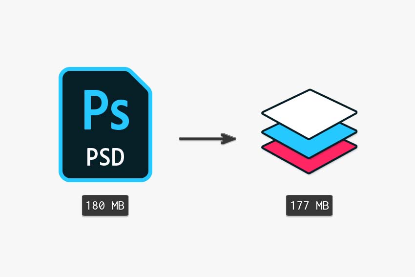 Detail Besar Kecil Ukuran Gambar Di Ps Nomer 18