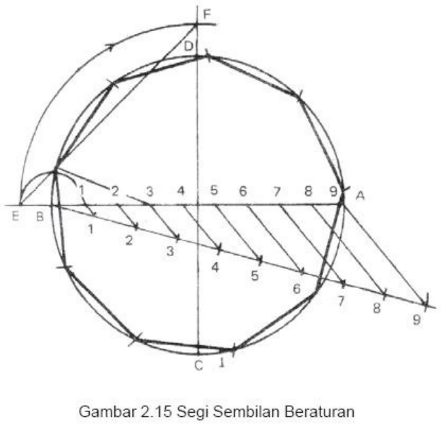 Detail Besar Sudut Segi Tujuh Nomer 49