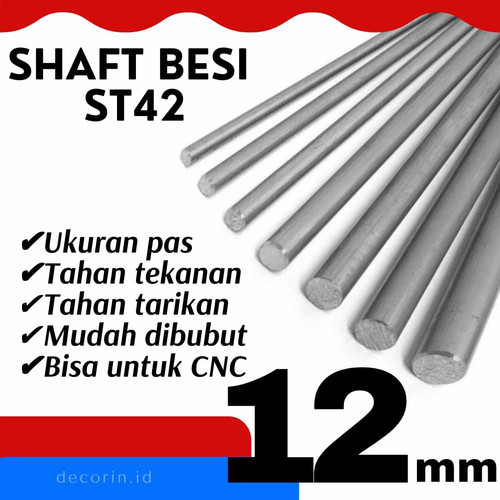 Detail Besi Aluminium Bulat Nomer 40