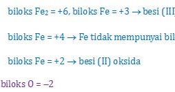 Detail Besi Ii Oksida Nomer 11