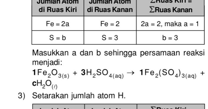 Detail Besi Ii Oksida Nomer 24