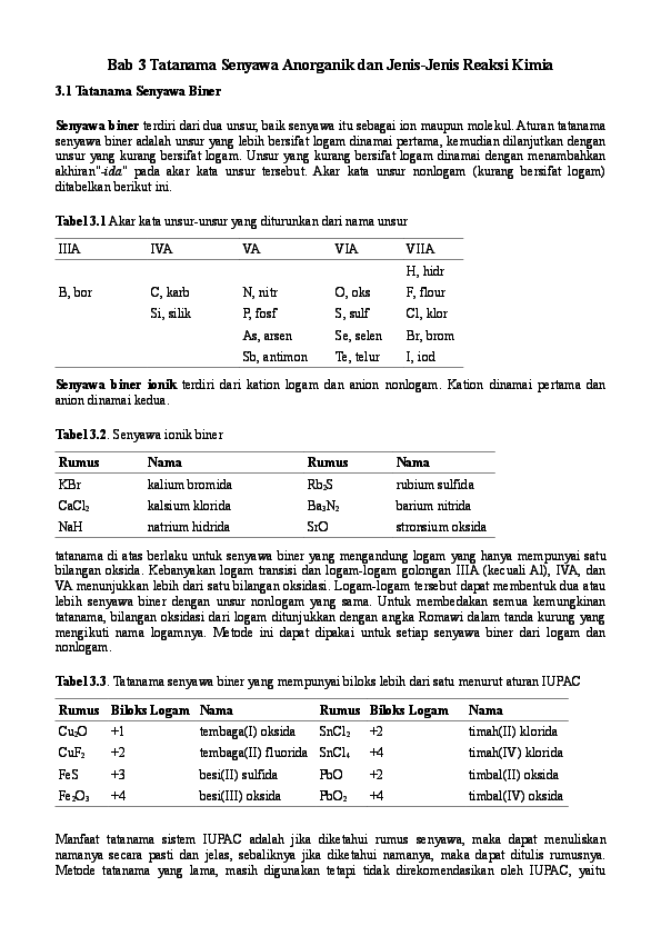 Detail Besi Ii Oksida Nomer 55