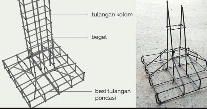 Detail Besi Pondasi Rumah Nomer 51