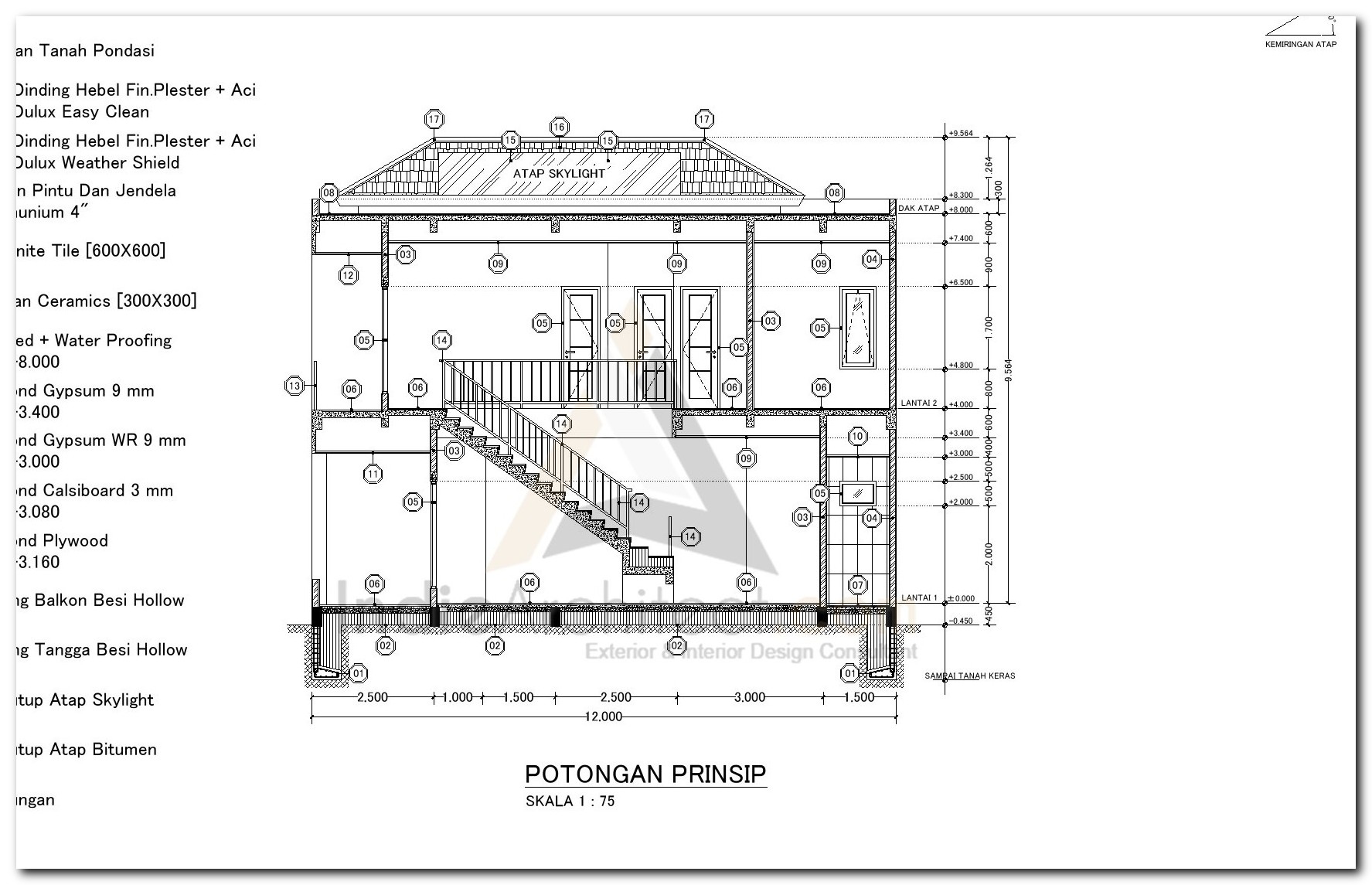 Detail Bestek Rumah 2 Lantai Lengkap Nomer 28