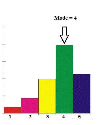 Detail Mode Bilder Nomer 12