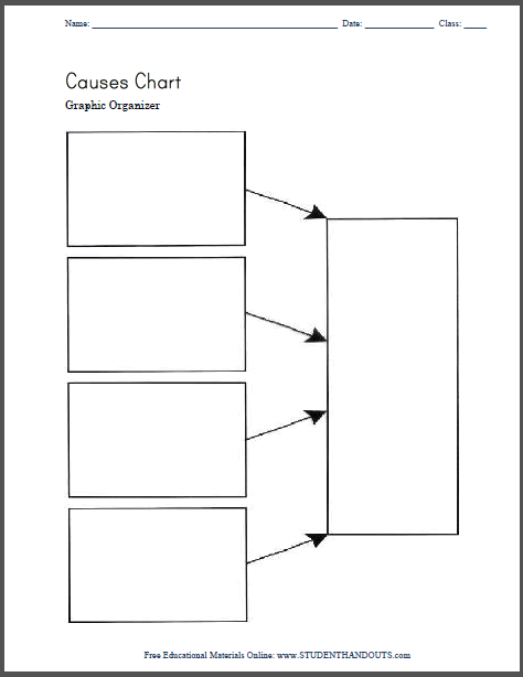 Organizer Gratis - KibrisPDR