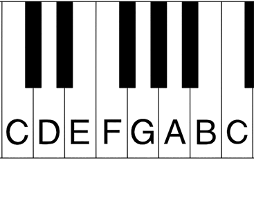 Detail C Major Scale Image Nomer 7