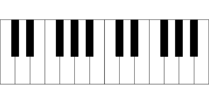 Detail C Major Scale Image Nomer 14