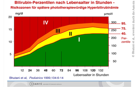 Detail Neugeborenen Bilder Nomer 14