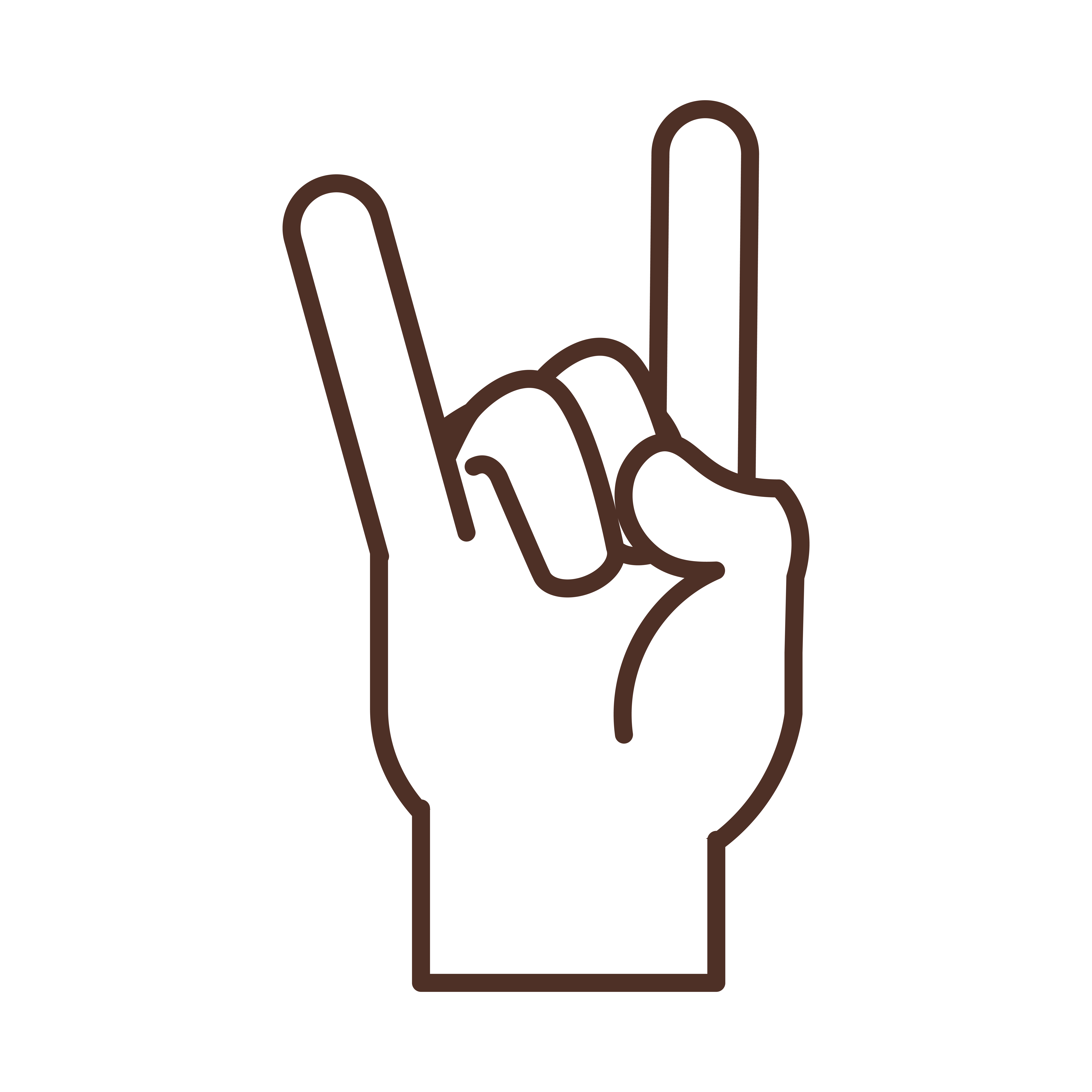 Detail Rock N Roll Handzeichen Nomer 3