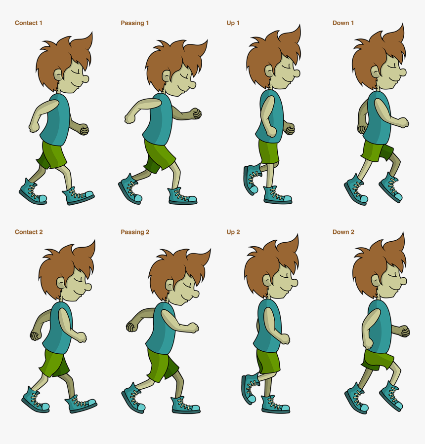 Detail Walk Cycle Nomer 8