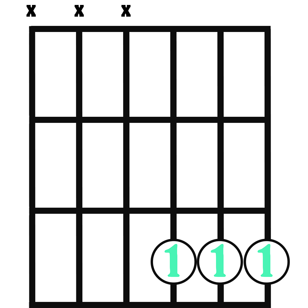 Detail G Moll Gitarre Nomer 8