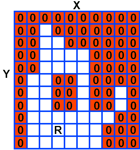 Detail Grid Matrix Code Nomer 11