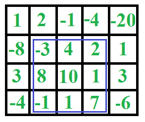 Detail Grid Matrix Code Nomer 13