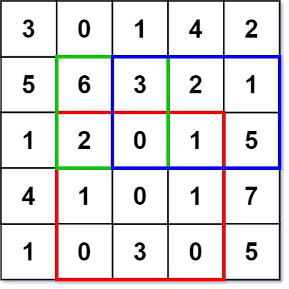 Detail Grid Matrix Code Nomer 15