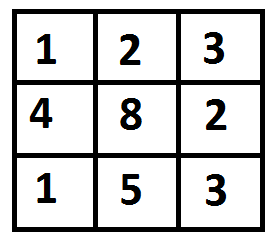 Detail Grid Matrix Code Nomer 17