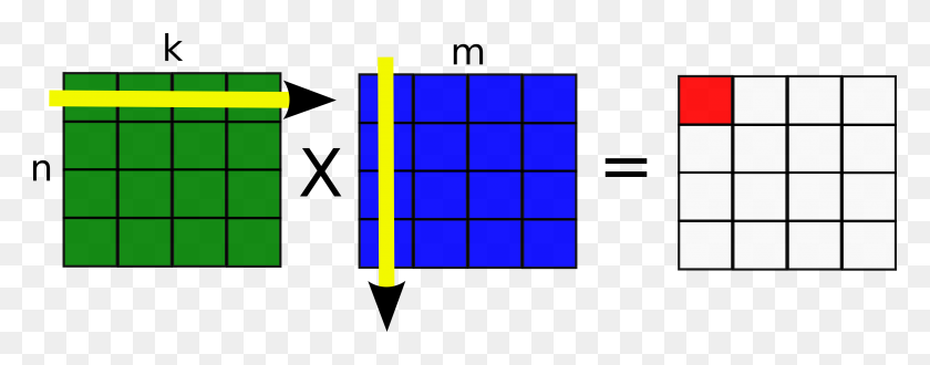 Detail Grid Matrix Code Nomer 2