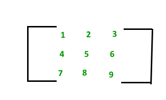 Detail Grid Matrix Code Nomer 19