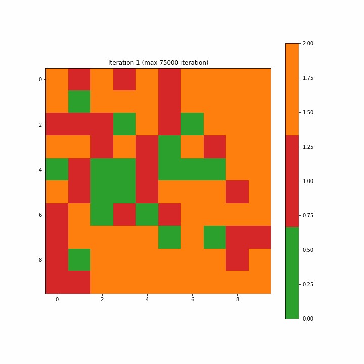 Detail Grid Matrix Code Nomer 22