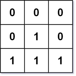 Detail Grid Matrix Code Nomer 3