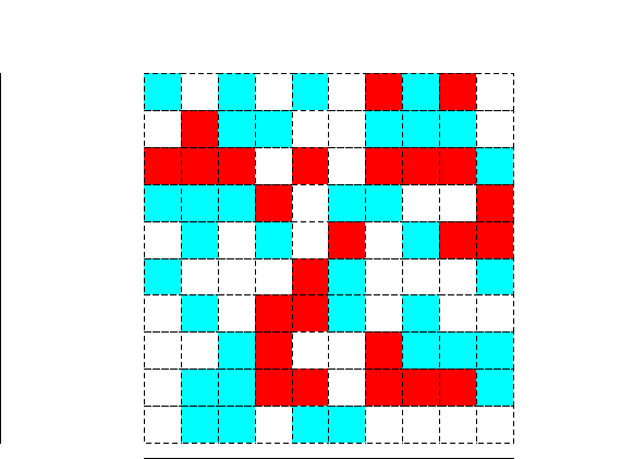 Detail Grid Matrix Code Nomer 25