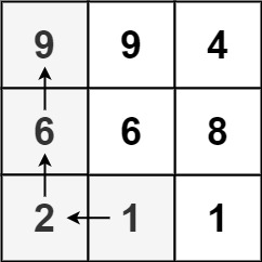 Detail Grid Matrix Code Nomer 4