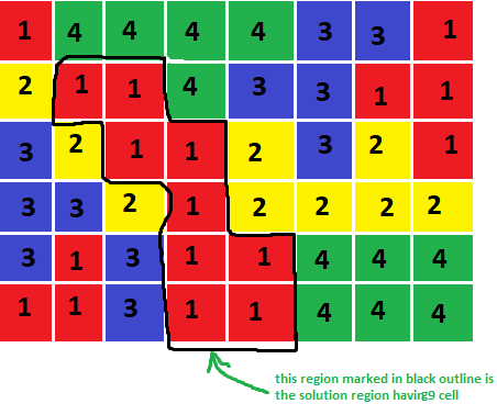 Detail Grid Matrix Code Nomer 6