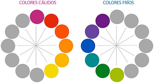 Imagenes Con Colores Calidos - KibrisPDR