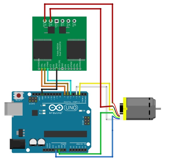 Detail Arduino Positioning System Nomer 16