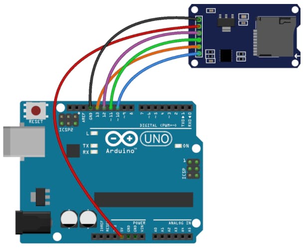 Detail Arduino Positioning System Nomer 17
