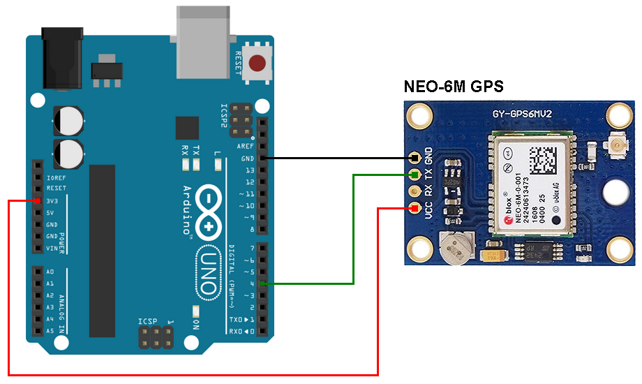 Detail Arduino Positioning System Nomer 23