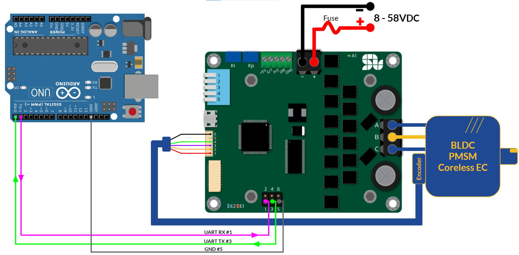 Detail Arduino Positioning System Nomer 3