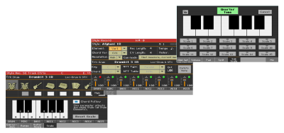 Pa4x Os - KibrisPDR