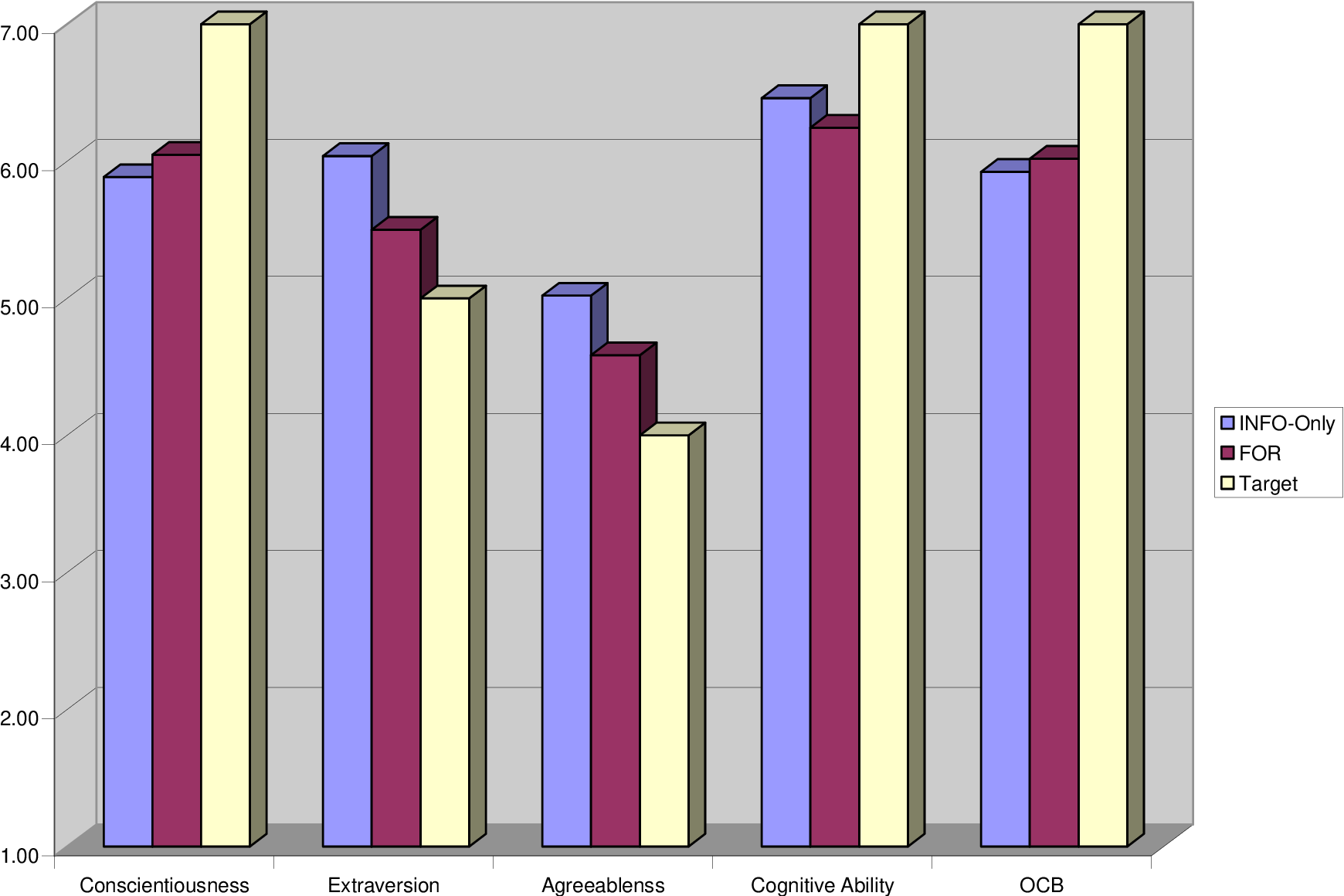 Detail Biodata Chart Nomer 11