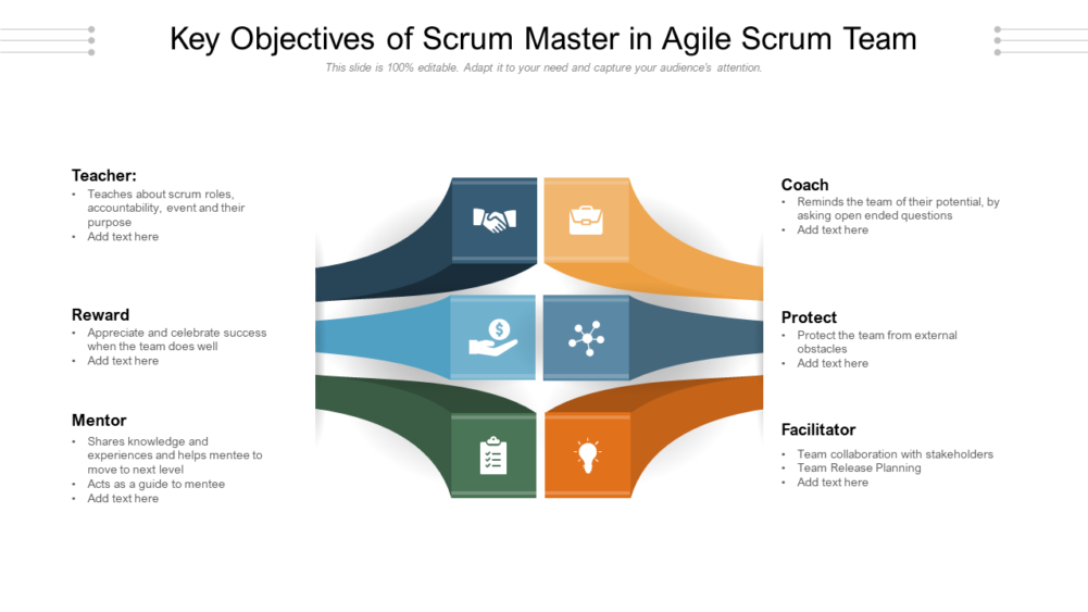 Detail Scrum Organigramm Nomer 13