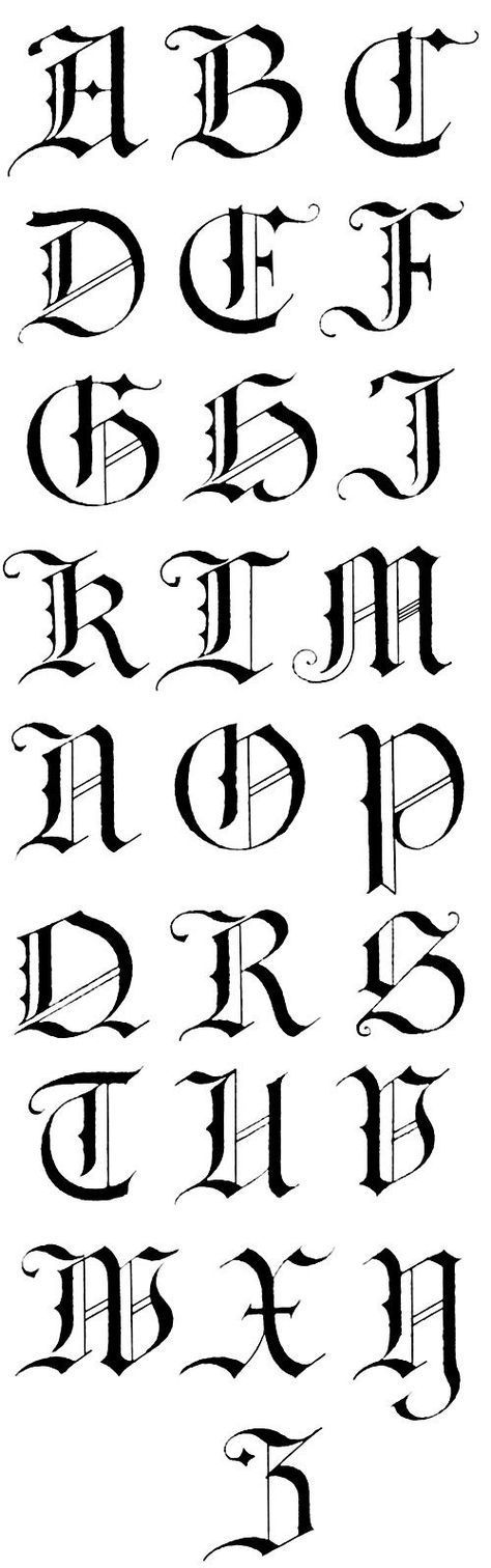 Detail Alte Schriftarten Alphabet Nomer 2