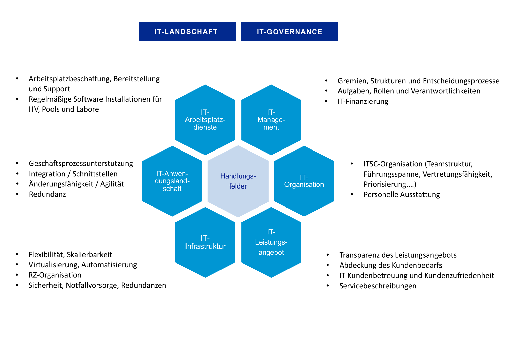 Detail Bilder It Nomer 8