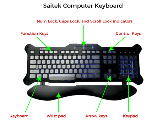 Detail A Picture Of A Computer Keyboard Nomer 39