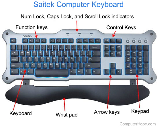 Detail A Picture Of A Computer Keyboard Nomer 55