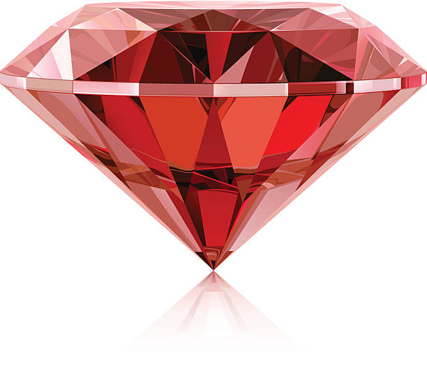 Detail A Picture Of A Ruby Nomer 35