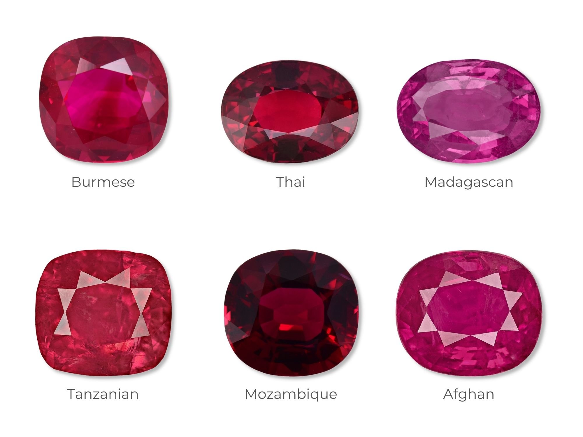 Detail A Picture Of A Ruby Nomer 9