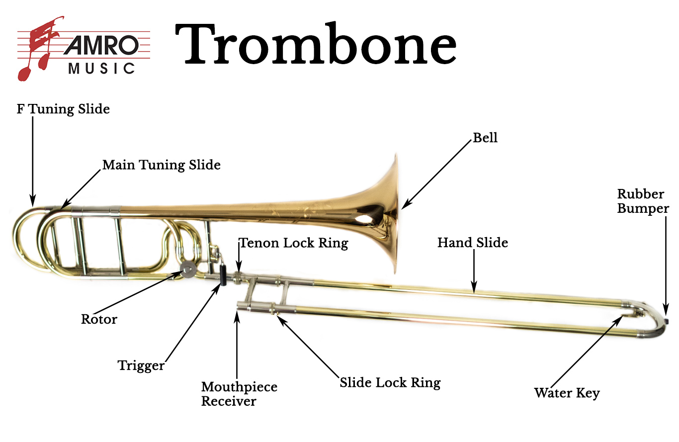 Detail A Picture Of A Trombone Nomer 38